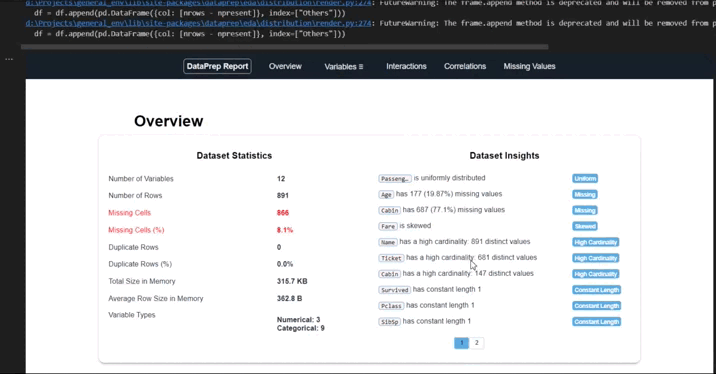 dataprep automl