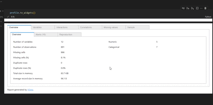 Pandas profiling