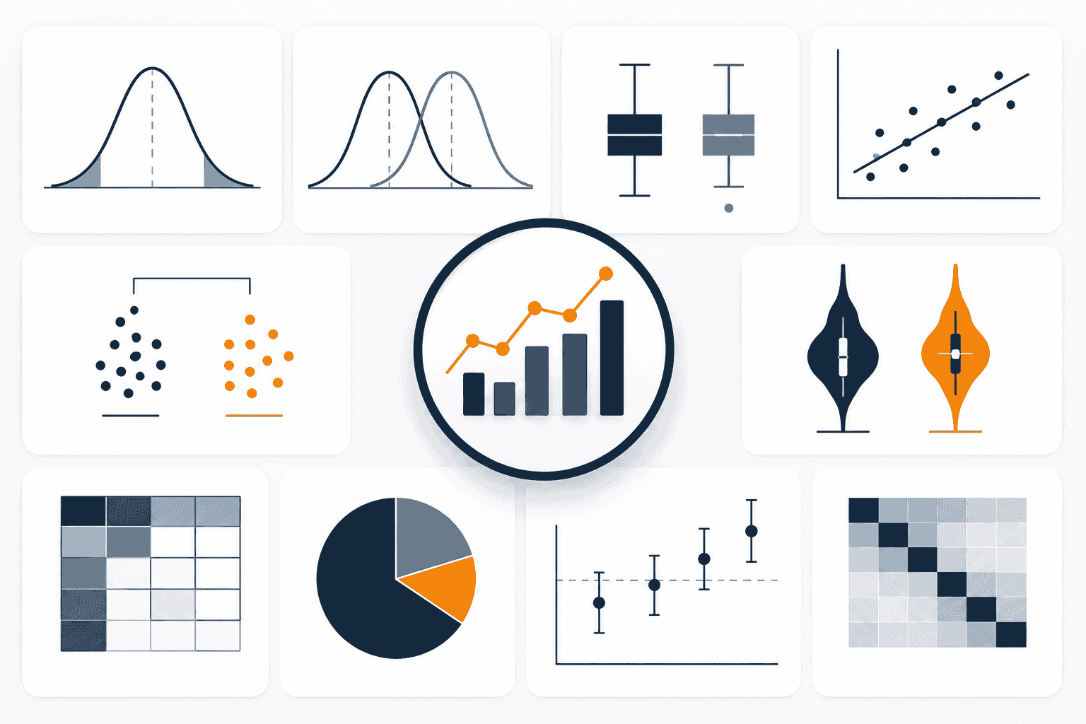 Basic Types of Statistical Tests in Data Science