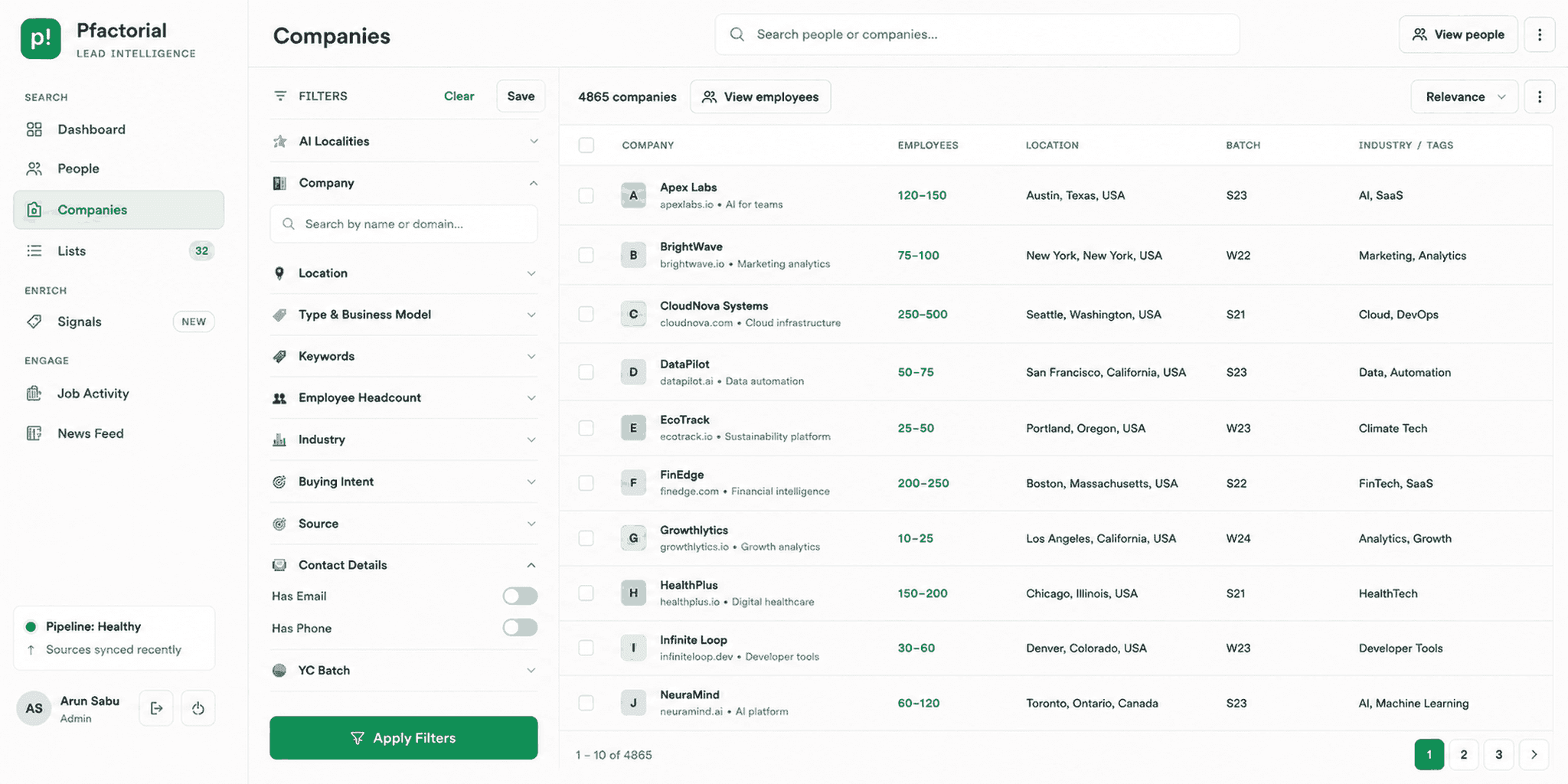 companies list page