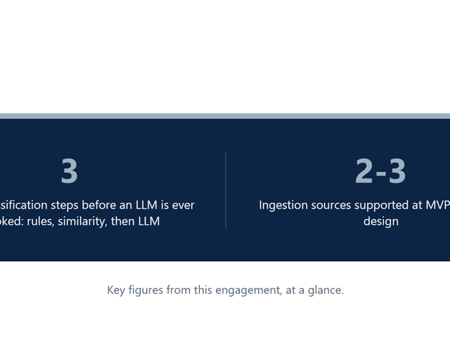 CS-001_Fintech_Financial_Context_Engine image 1