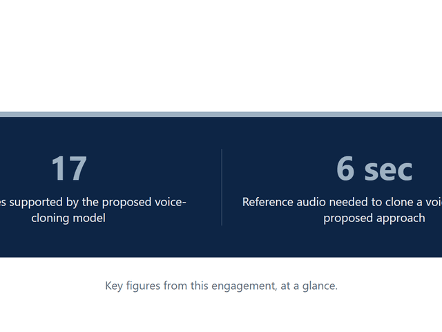 CS-007_Multilingual_AI_Narration_System image 1