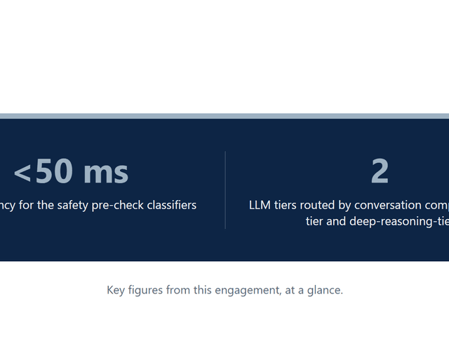 CS-012_Clinical_Safety_System image 1