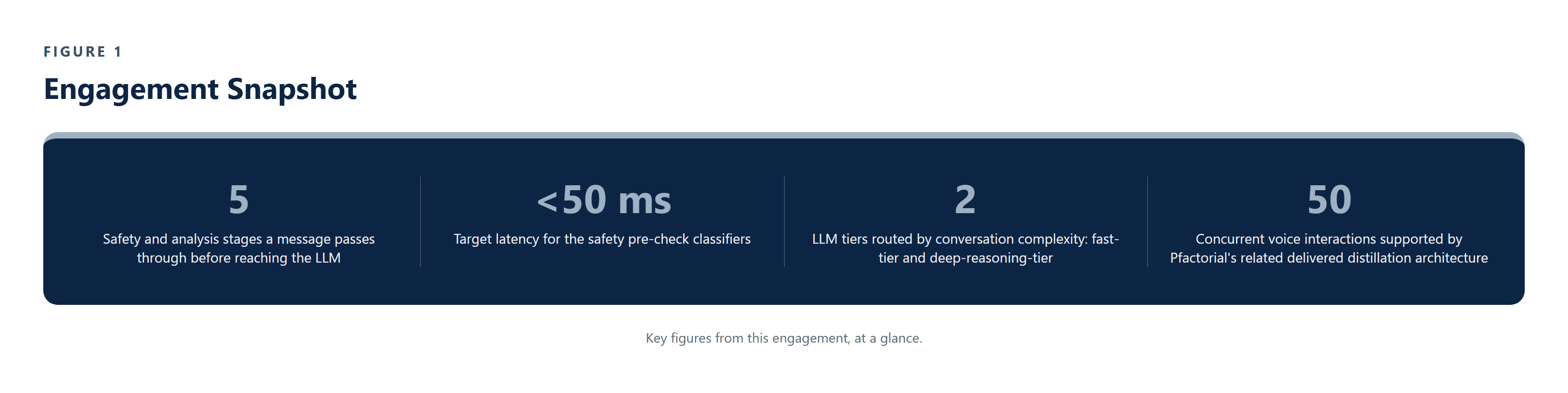 CS-012_Clinical_Safety_System image 1