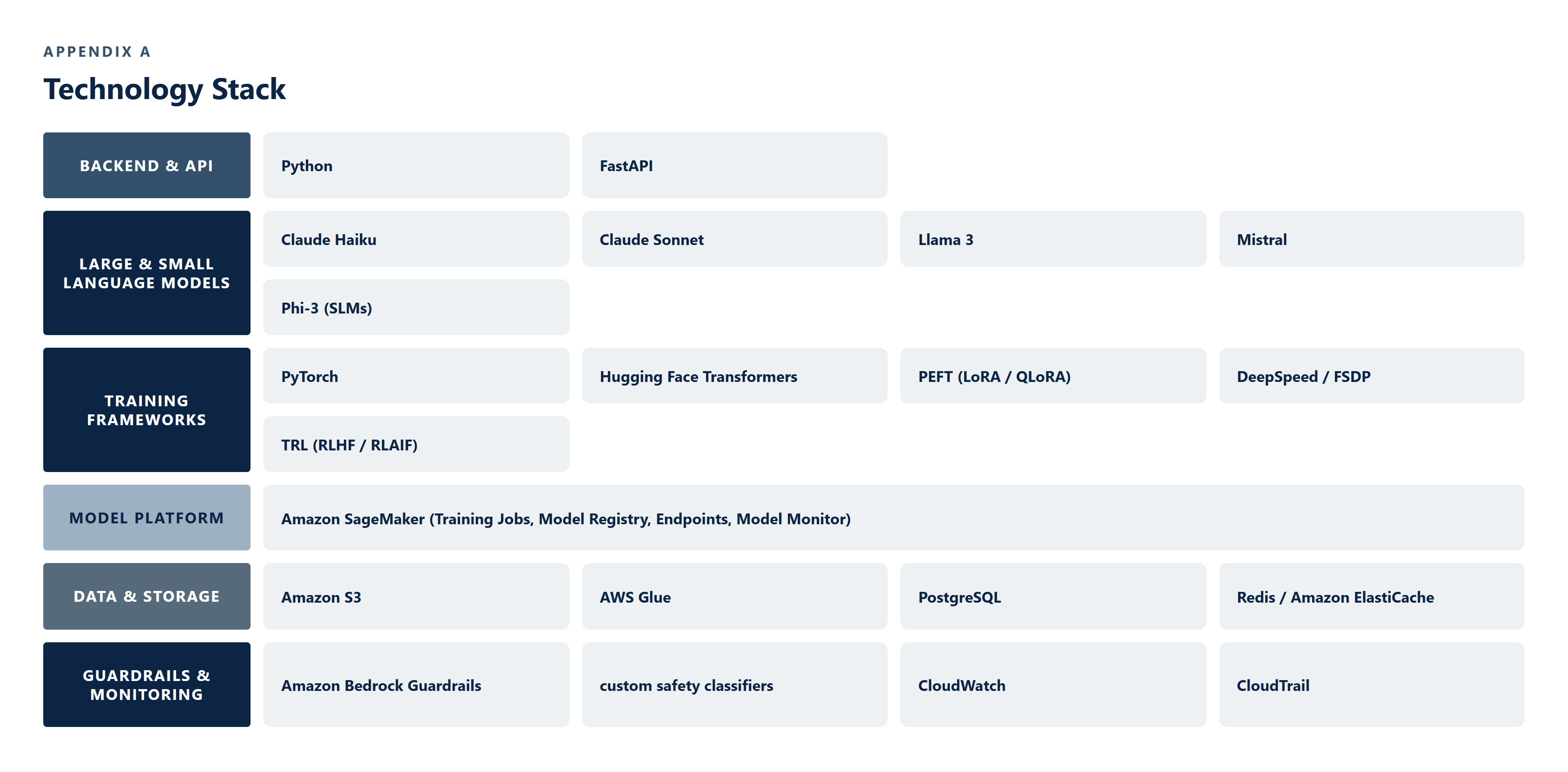 CS-012_Clinical_Safety_System image 6