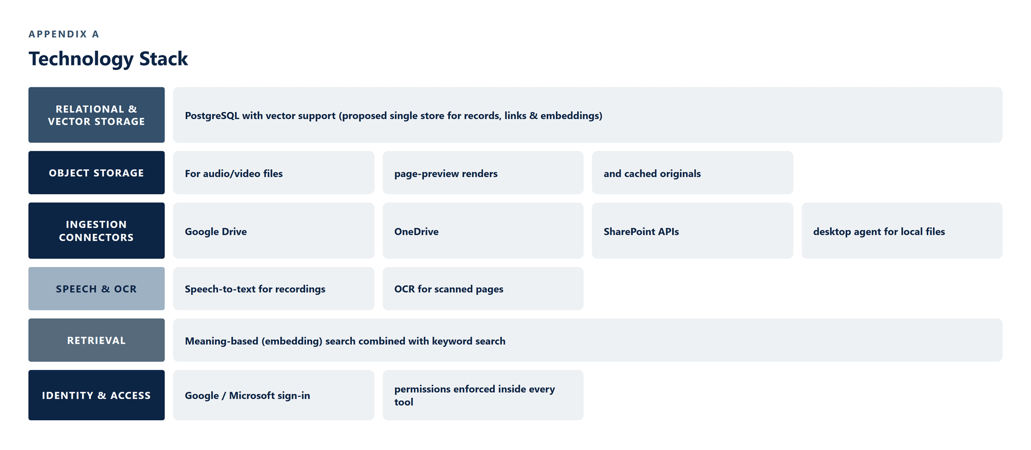 CS-015_Document_Intelligence_Toolkit image 6