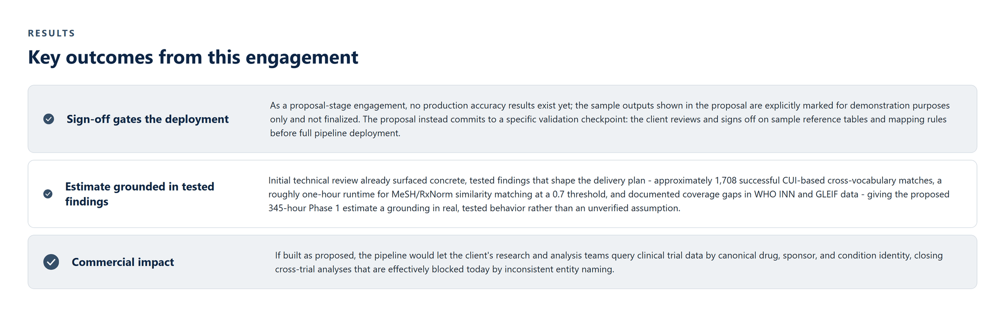 CS-023_MasterKey_Clinical_Trial_Entity_Resolution image 4