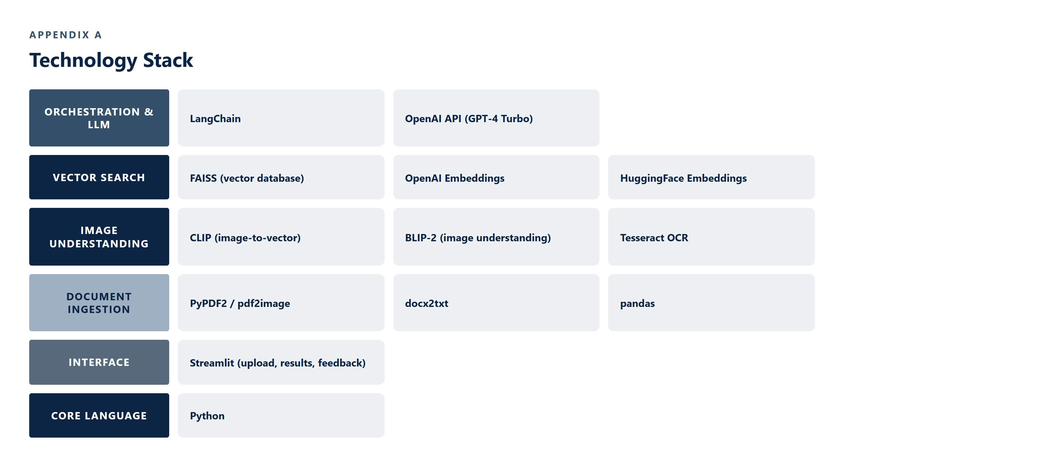 CS-030_Product_Matching_Tool image 6