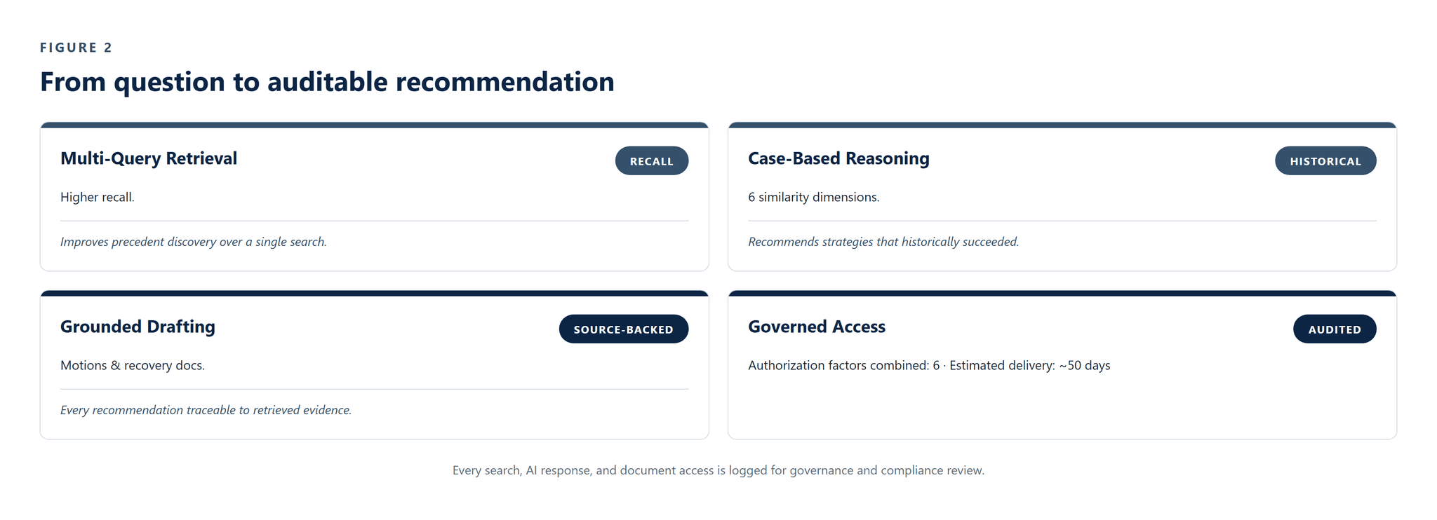 CS-033_Legal_Research_Judgment_Enforcement_Assistant image 3