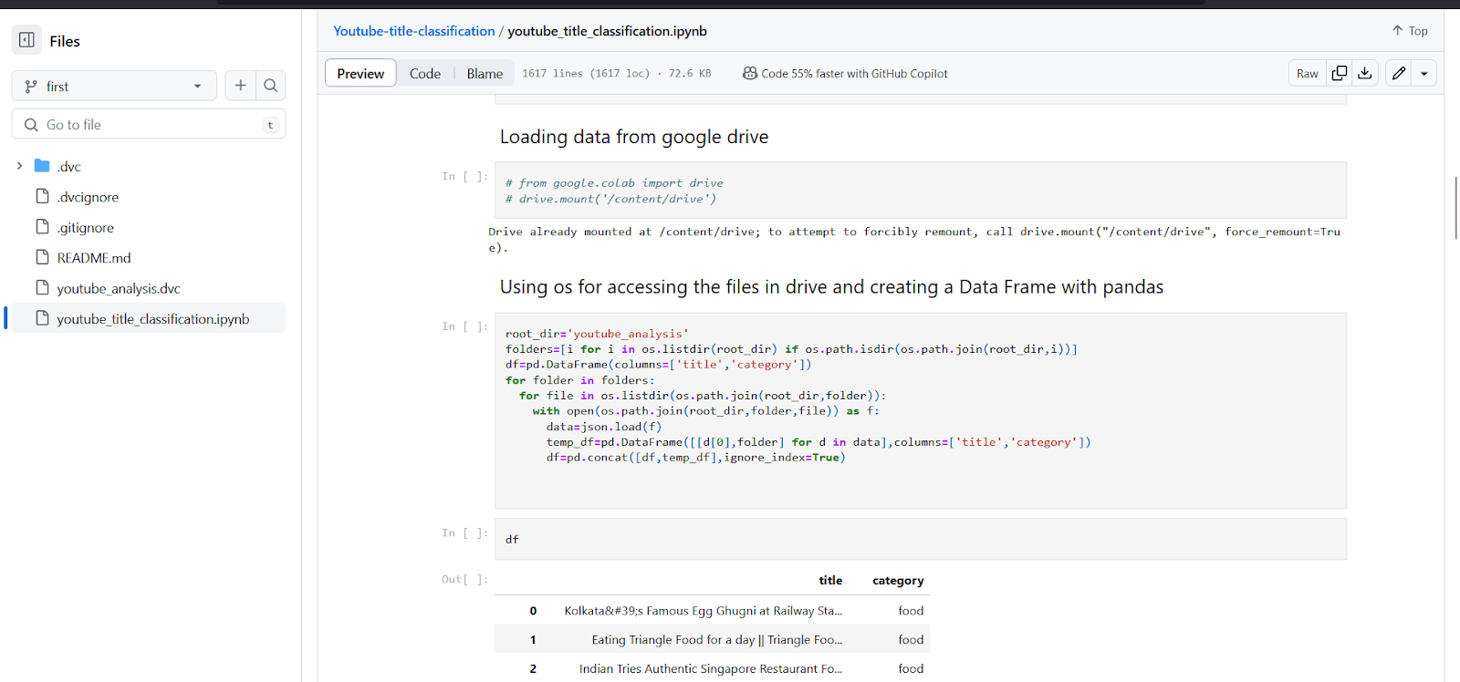 Data version control