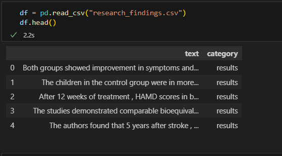 dataset nlp healthcare