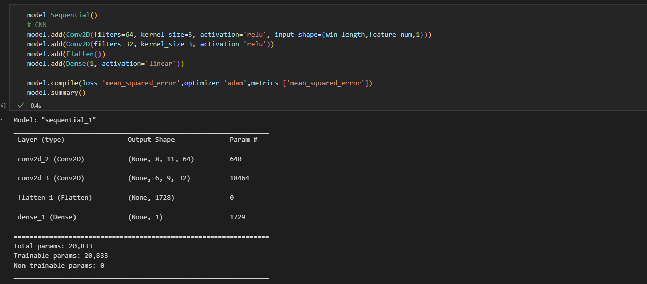deeplearning model code predictive maintanance
