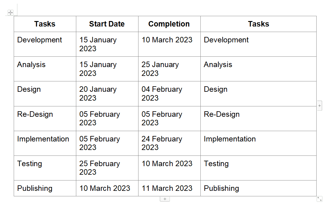 gantt table