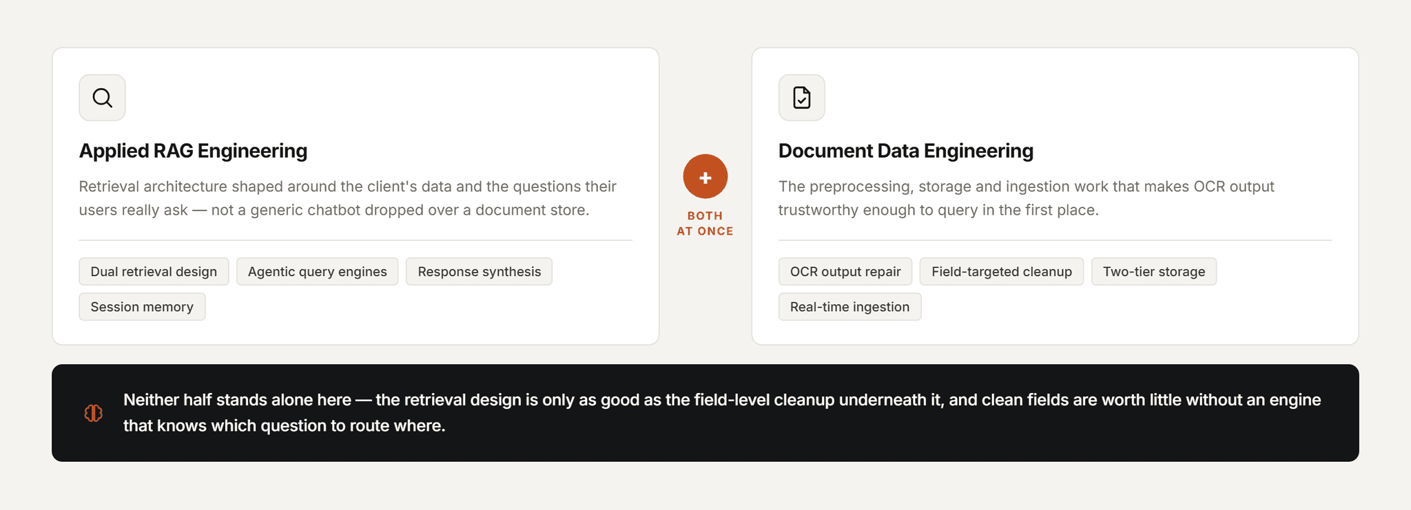 Pfactorial_Case_Study_AI_Search_Engine_Tax_Records image 5