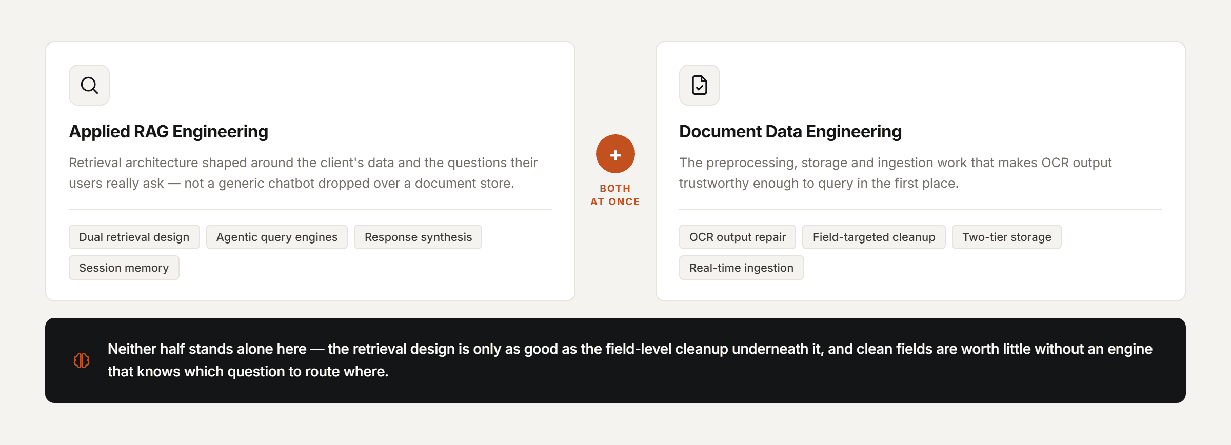 Pfactorial_Case_Study_AI_Search_Engine_Tax_Records image 5