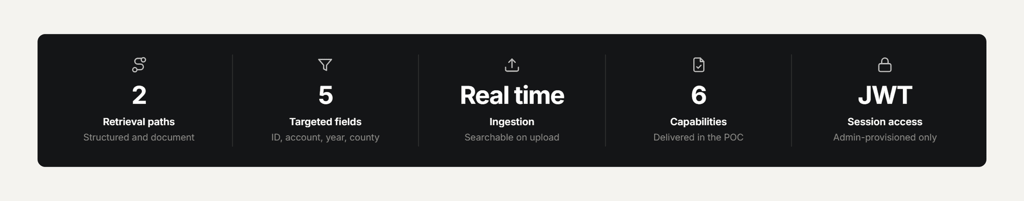 Pfactorial_Case_Study_AI_Search_Engine_Tax_Records image 1