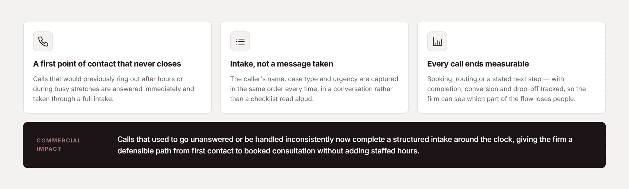Pfactorial_Case_Study_AI_Voice_Platform_Legal_Intake image 4