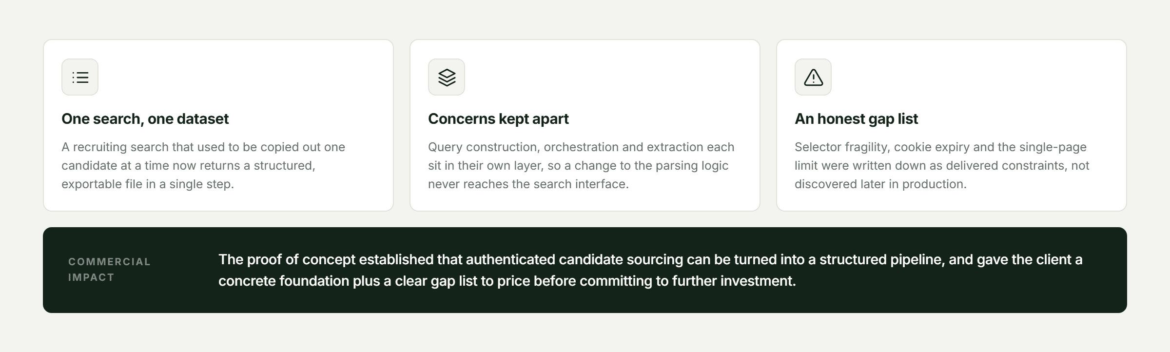 Pfactorial_Case_Study_Candidate_Sourcing_Pipeline image 4