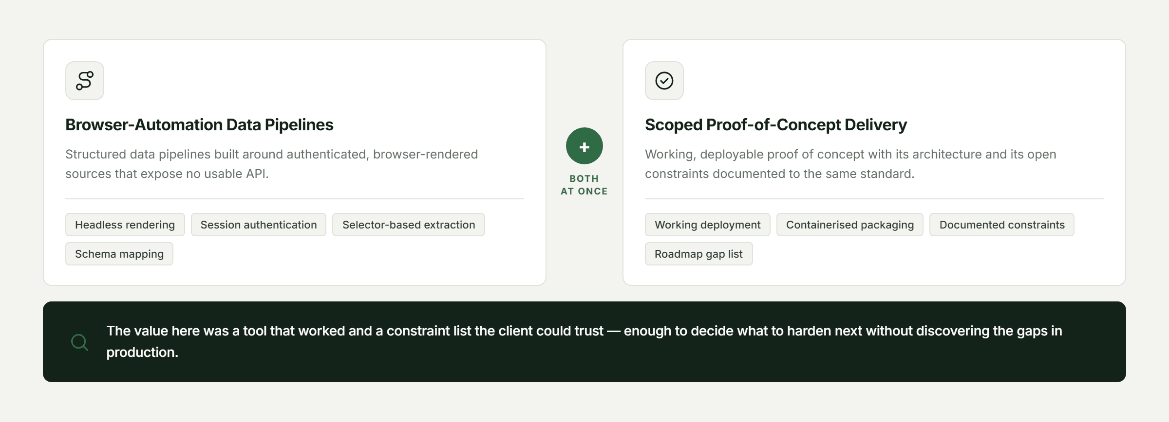 Pfactorial_Case_Study_Candidate_Sourcing_Pipeline image 5