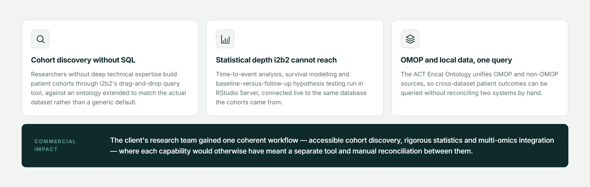 Pfactorial_Case_Study_Clinical_Analytics_Platform_Integration image 4