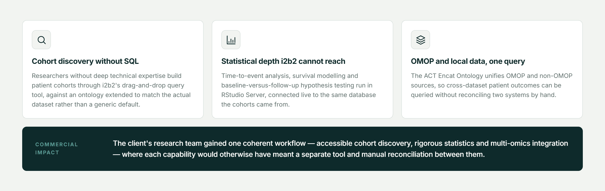Pfactorial_Case_Study_Clinical_Analytics_Platform_Integration image 4