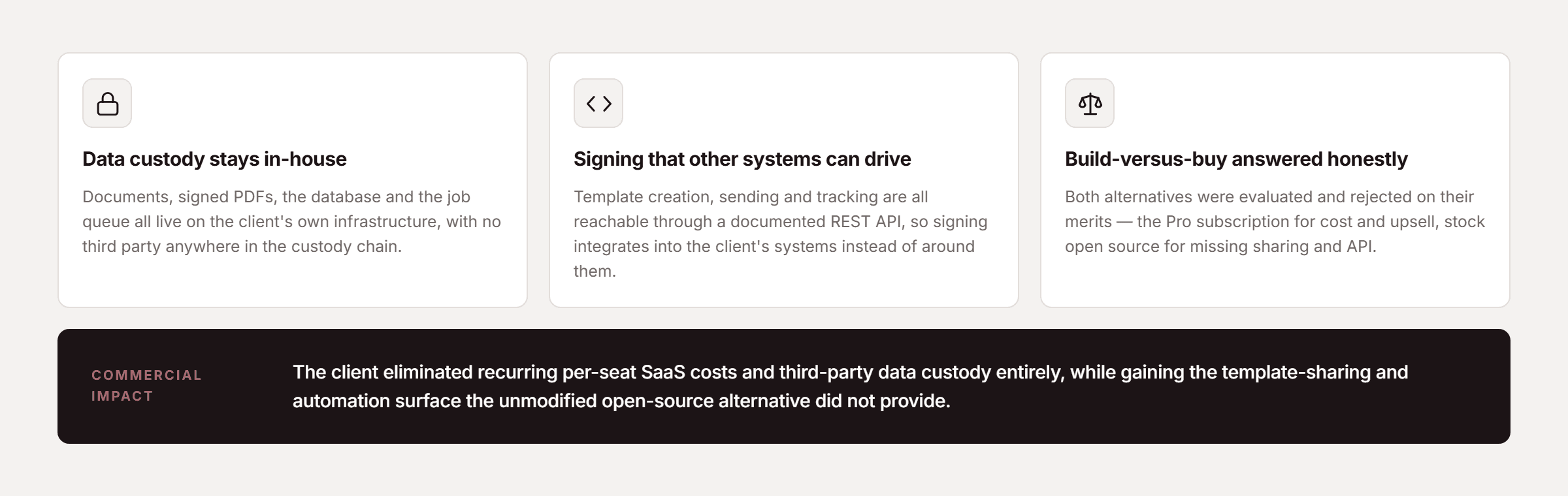Pfactorial_Case_Study_DocuSeal_ESignature_Platform image 4