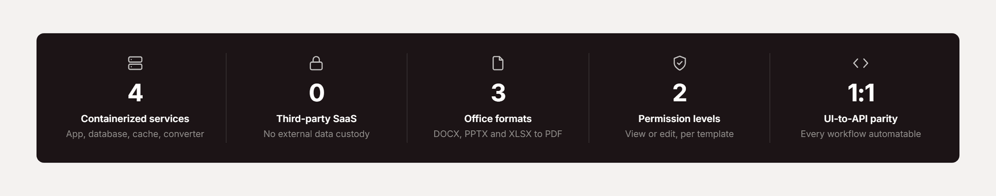 Pfactorial_Case_Study_DocuSeal_ESignature_Platform image 1