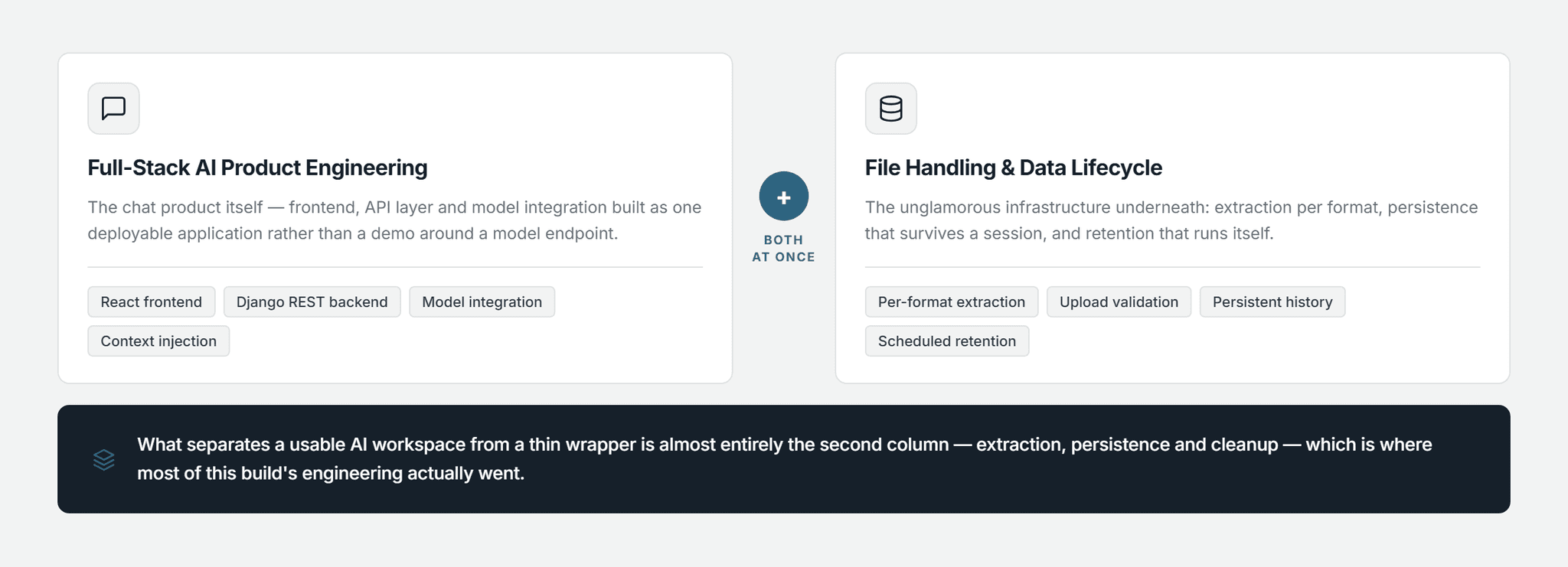 Pfactorial_Case_Study_File_Aware_Chat_Platform image 5