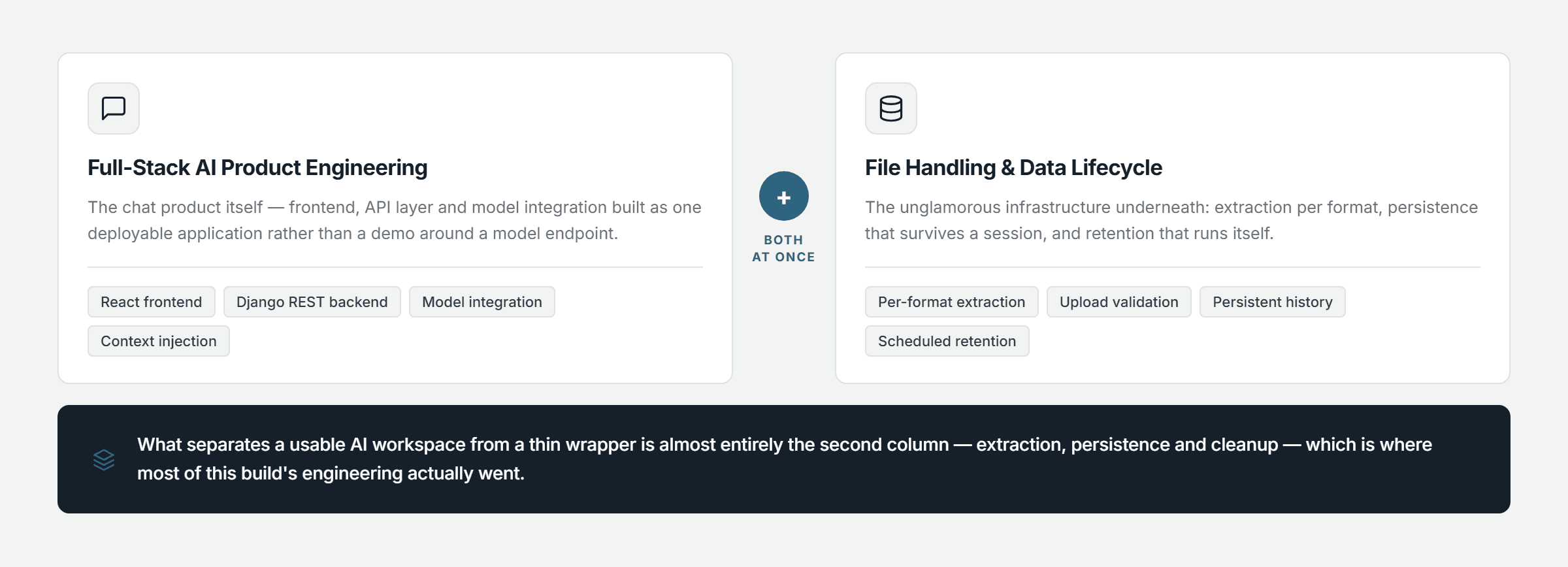 Pfactorial_Case_Study_File_Aware_Chat_Platform image 5