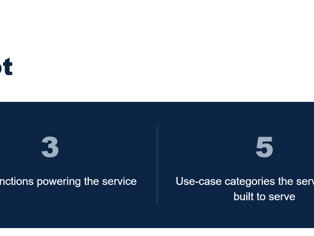 Pfactorial_Case_Study_GrammarChecker image 1