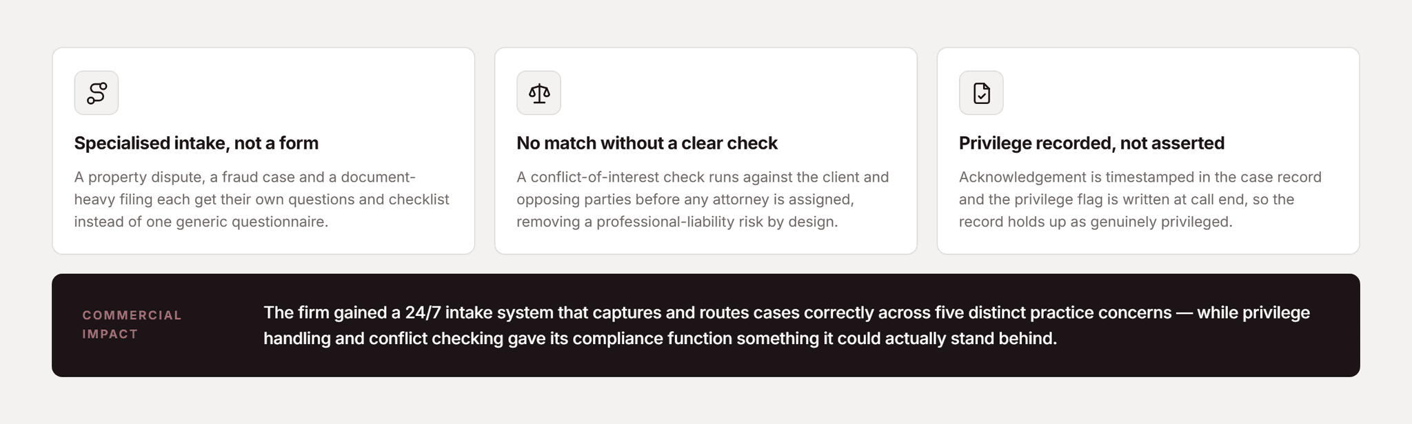 Pfactorial_Case_Study_LawAI_Legal_Intake image 4