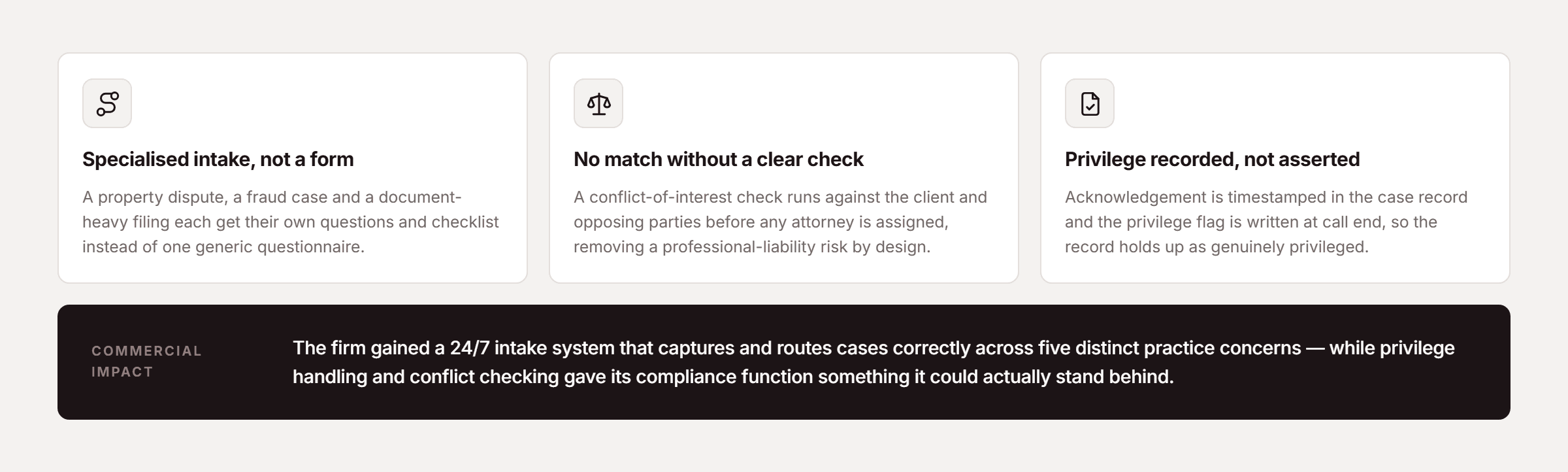 Pfactorial_Case_Study_LawAI_Legal_Intake image 4
