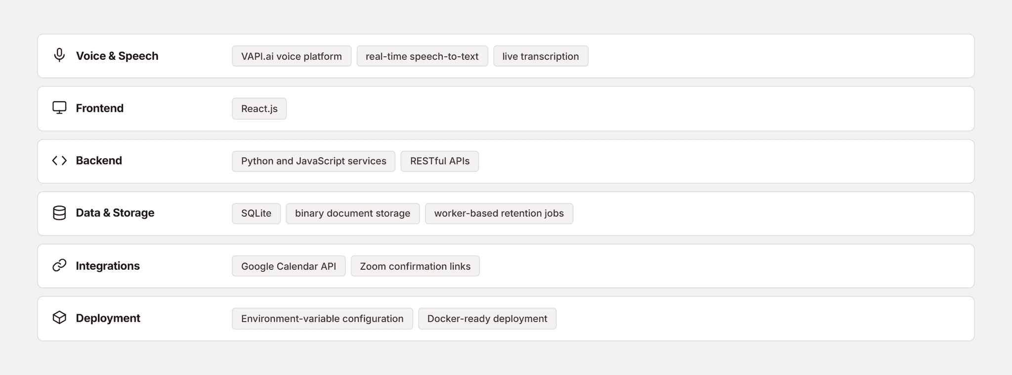 Pfactorial_Case_Study_LawAI_Legal_Intake image 6