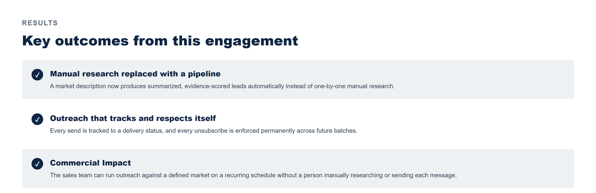 Pfactorial_Case_Study_LeadRadar image 4
