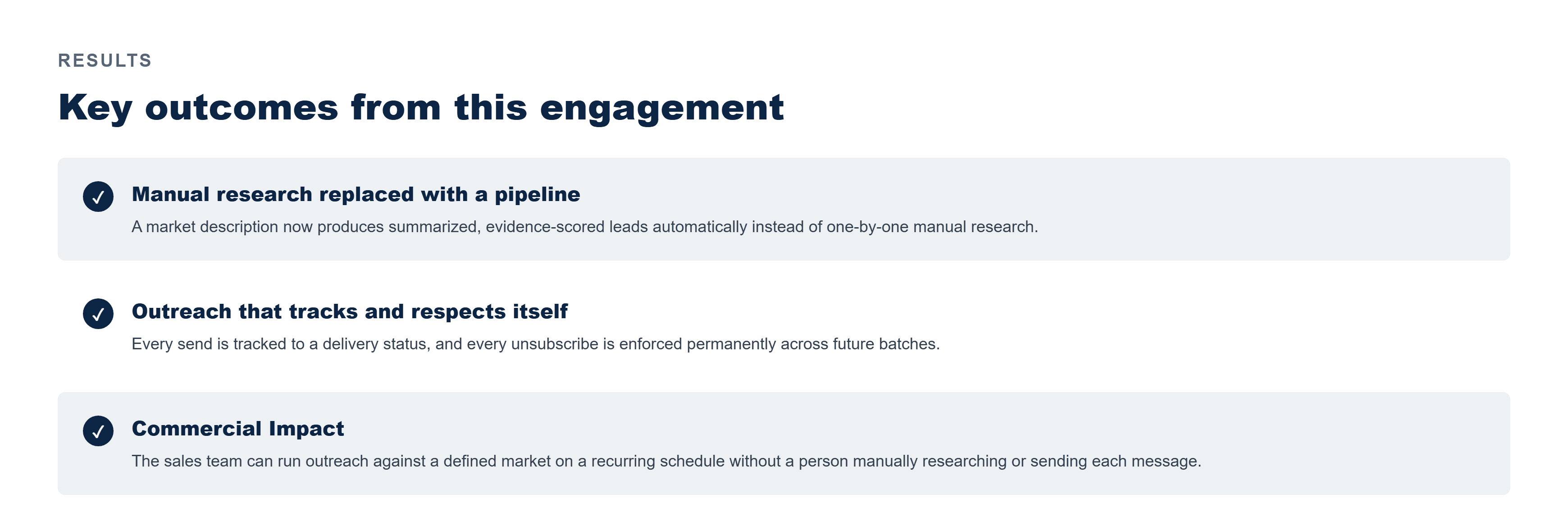 Pfactorial_Case_Study_LeadRadar image 4