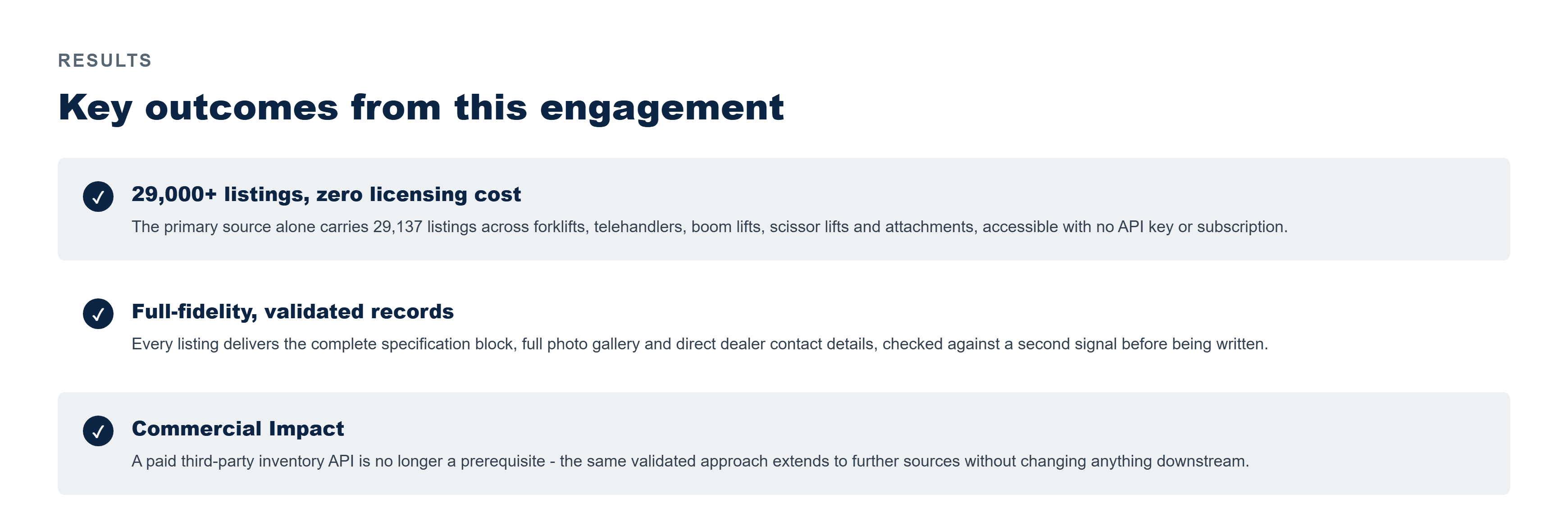 Pfactorial_Case_Study_LiftsToday_Data_Sourcing image 4