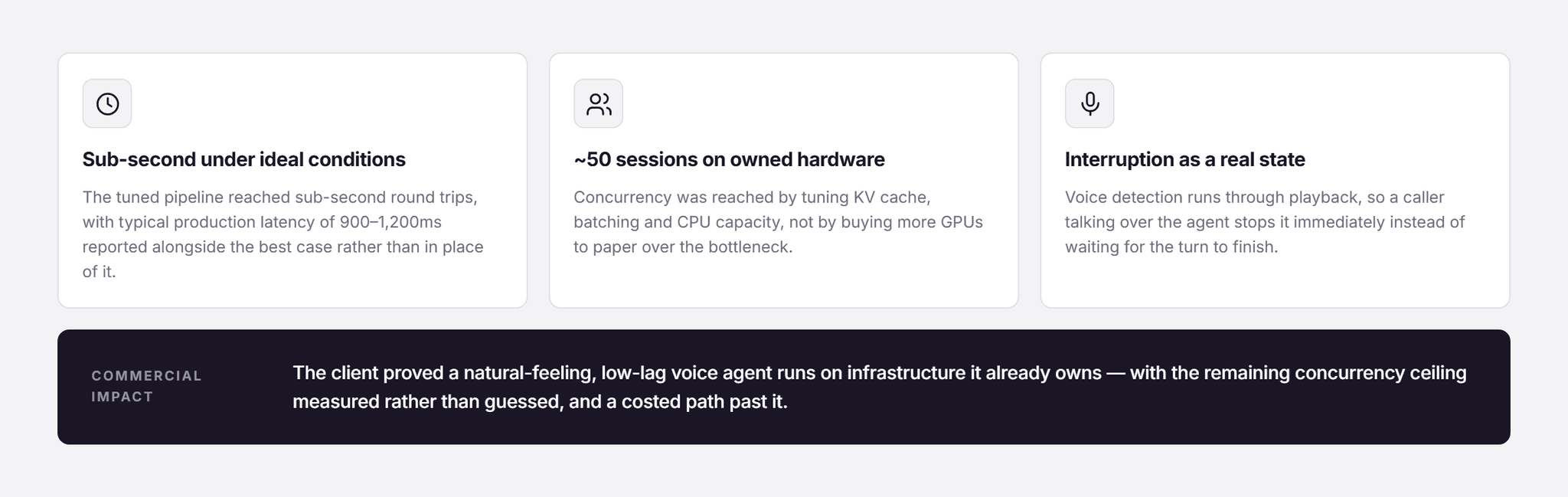 Pfactorial_Case_Study_Low_Latency_Voice_AI_Platform image 4