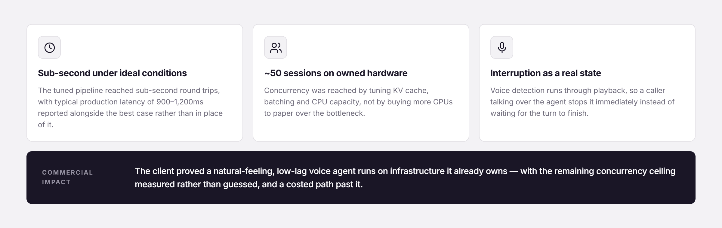 Pfactorial_Case_Study_Low_Latency_Voice_AI_Platform image 4