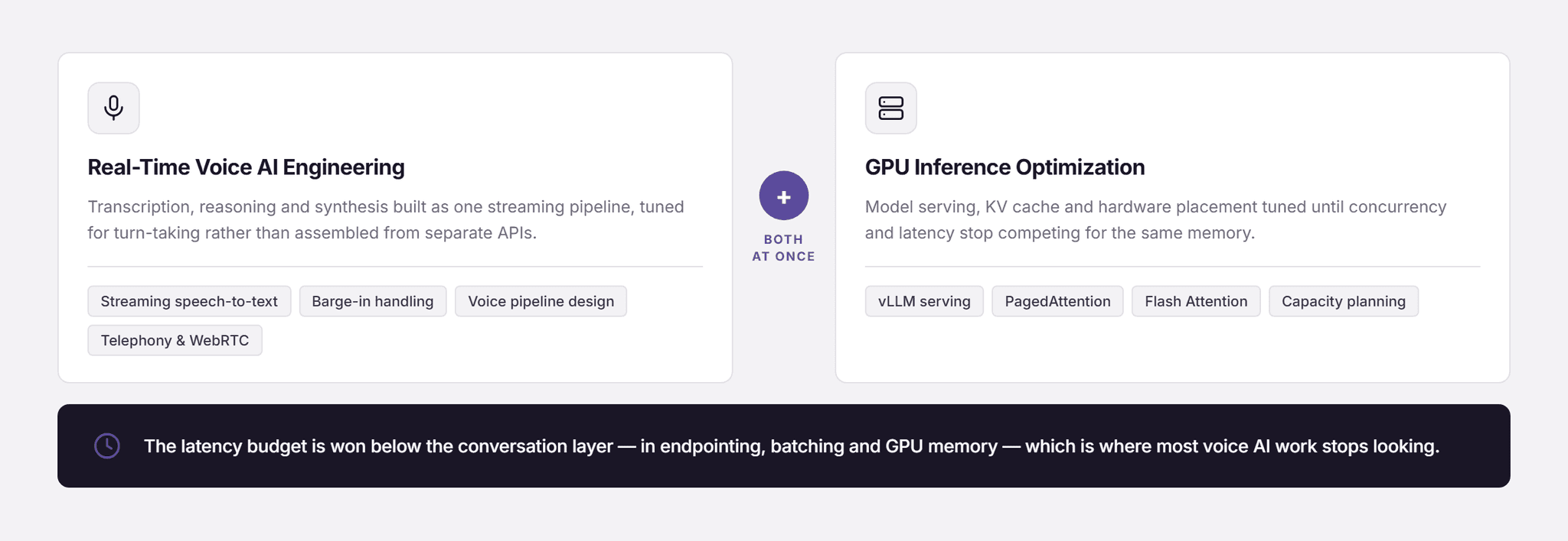 Pfactorial_Case_Study_Low_Latency_Voice_AI_Platform image 5