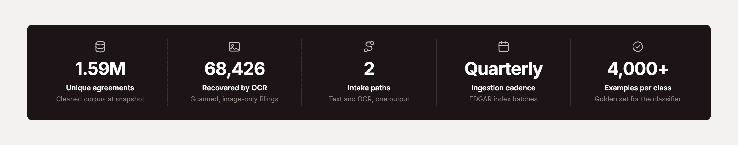 Pfactorial_Case_Study_Material_Contract_Processing_Pipeline image 1
