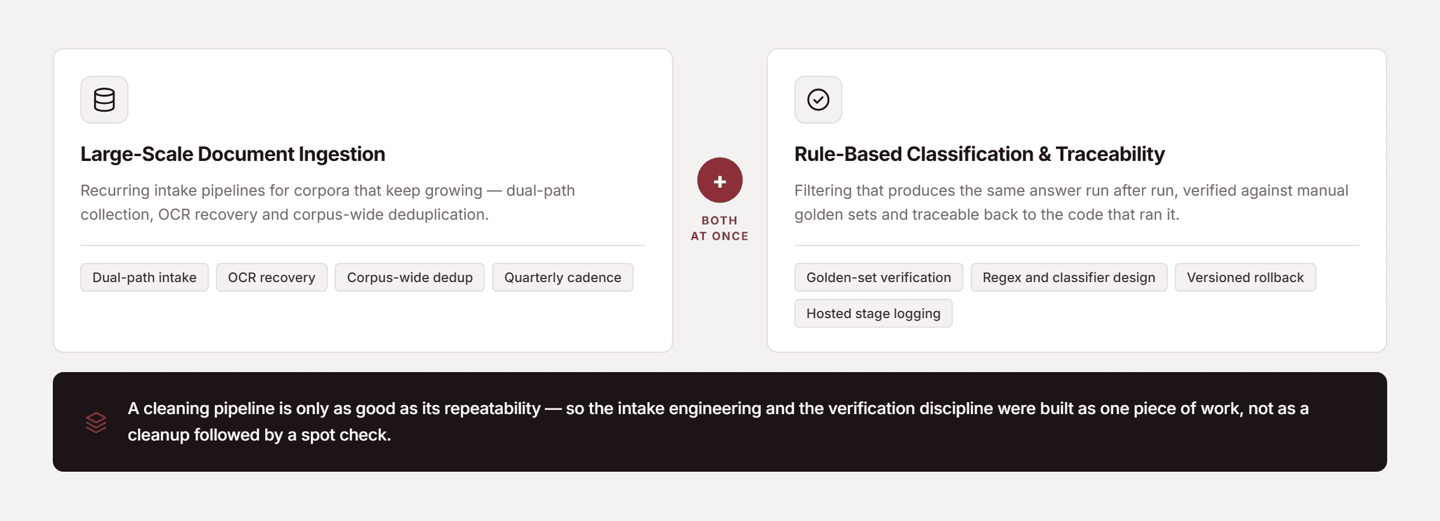 Pfactorial_Case_Study_Material_Contract_Processing_Pipeline image 5