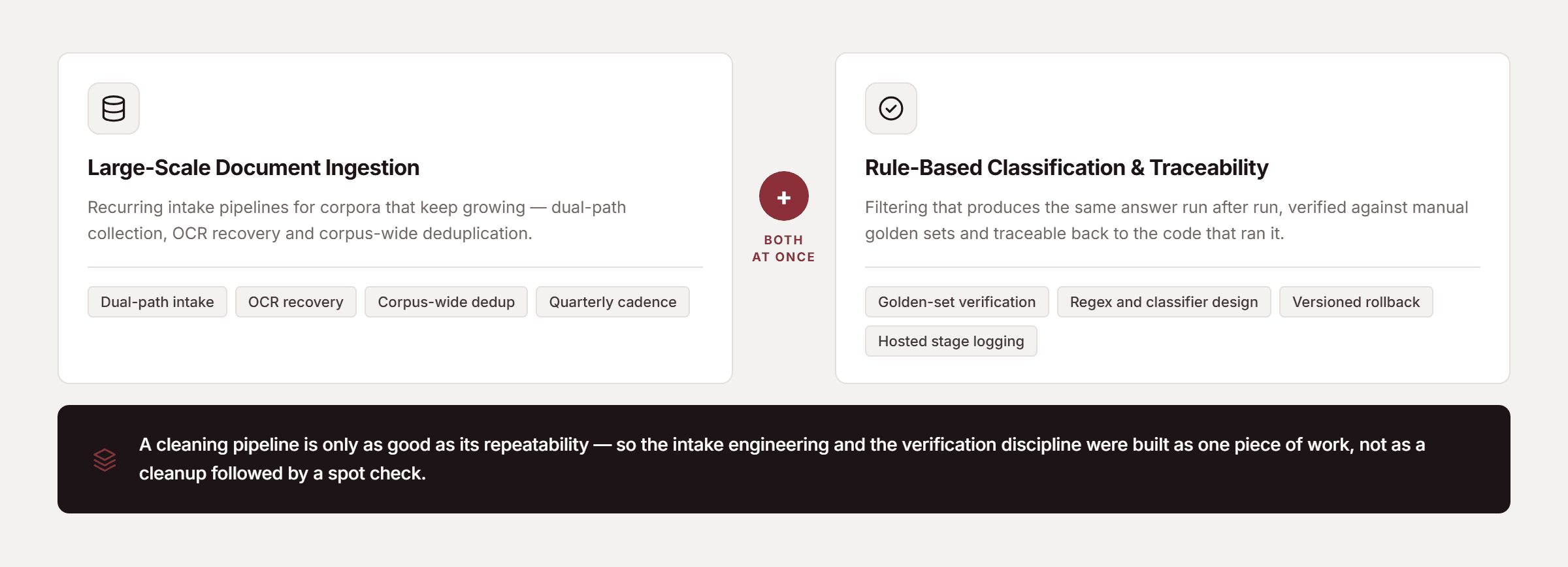Pfactorial_Case_Study_Material_Contract_Processing_Pipeline image 5