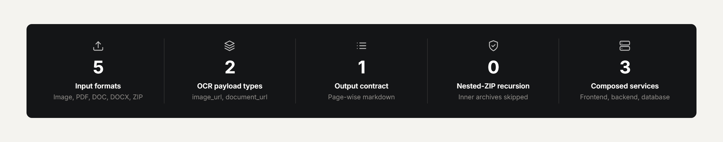Pfactorial_Case_Study_OCR_Extraction_Platform image 1