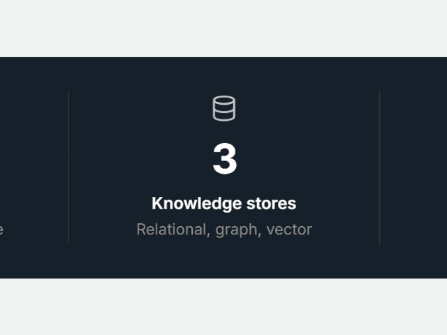 Pfactorial_Case_Study_ProcessArch_ERP_Discovery image 1
