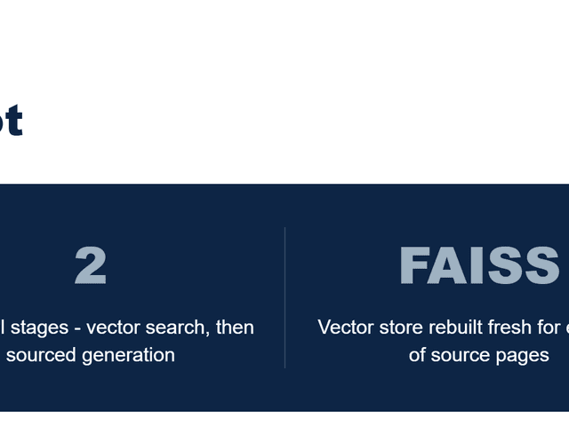 Pfactorial_Case_Study_RAG_News image 1