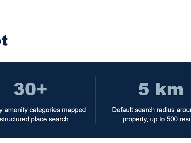 Pfactorial_Case_Study_Real_Estate_Voice_Agent image 1