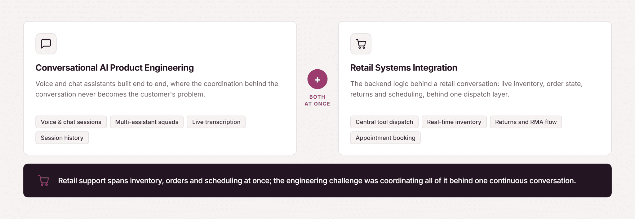 Pfactorial_Case_Study_Retail_Assistant_Jessica image 5