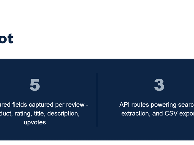 Pfactorial_Case_Study_ReviewMaster image 1