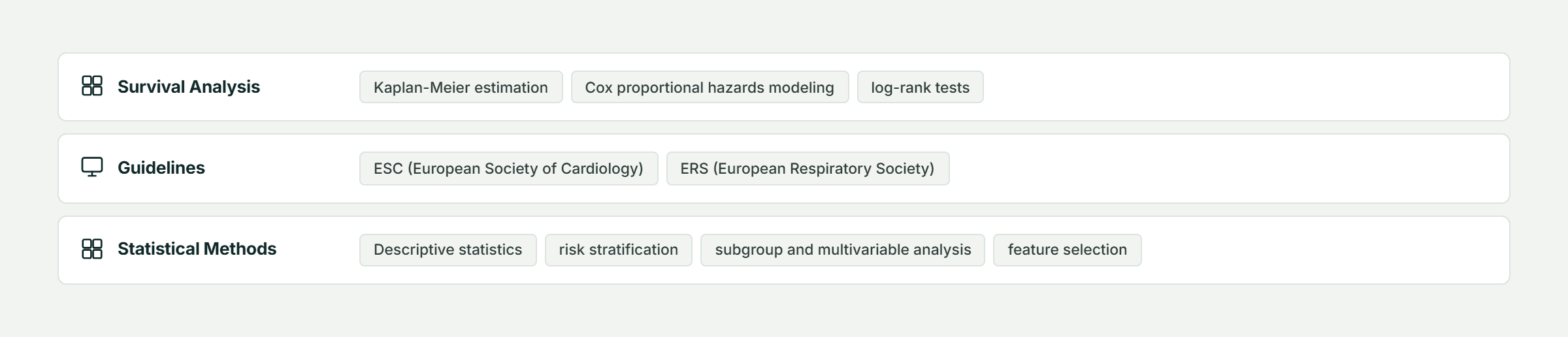 Pfactorial_Case_Study_Risk_Outcomes_PAH image 6