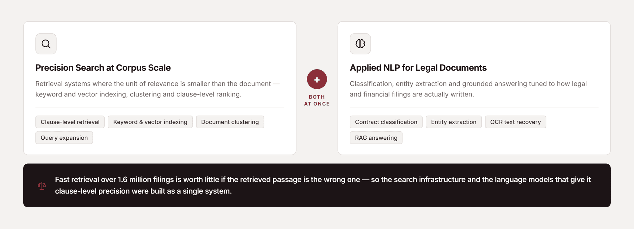 Pfactorial_Case_Study_SEC_SEDAR_Agreement_Search_Engine image 5